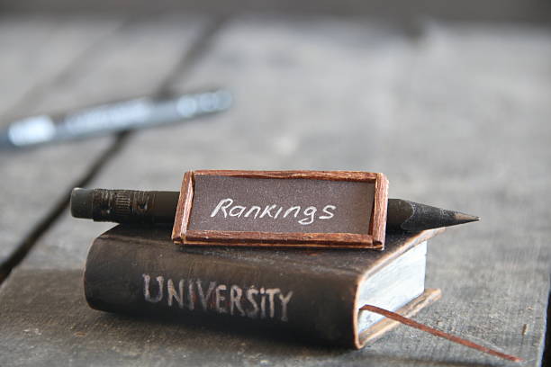 University rankings idea. Inscription and book, vintage style